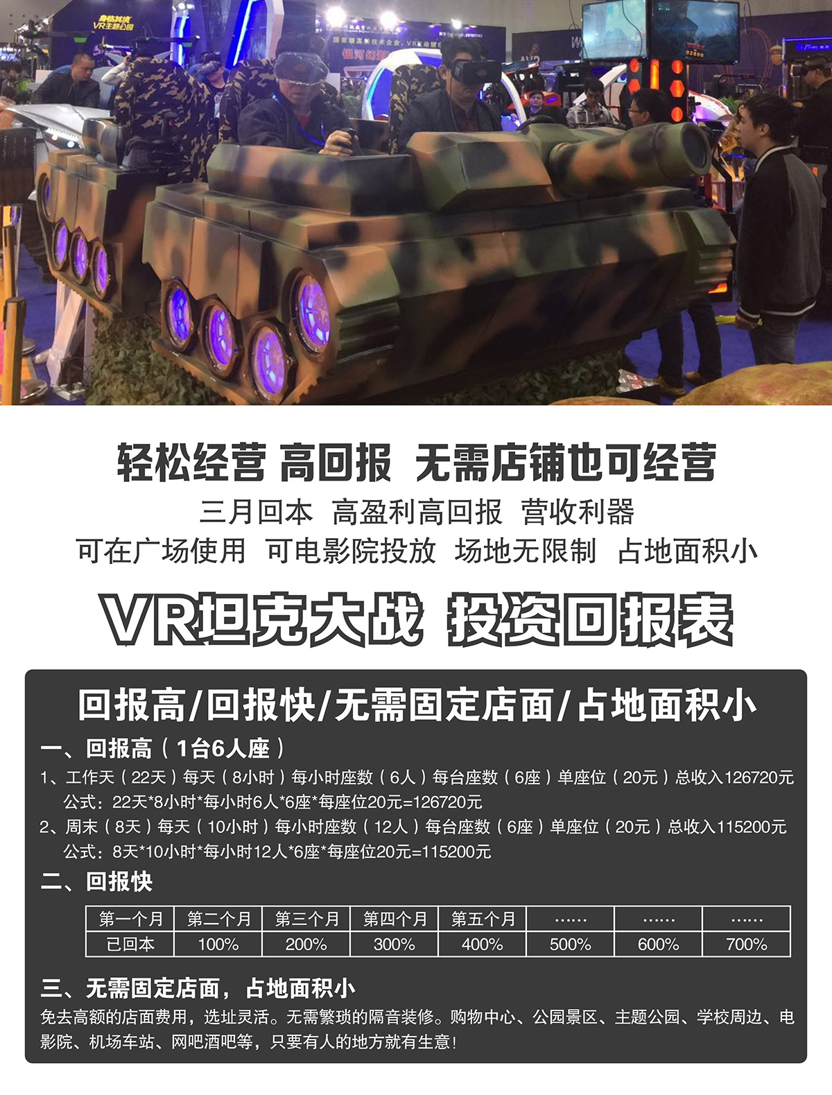 VR坦克大战投资回报表.jpg